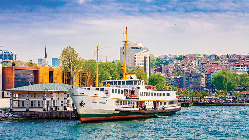 Le Quartier Besiktas à Istanbul